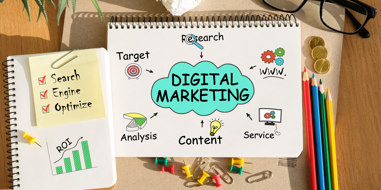 Digital Marketing Course Banner
